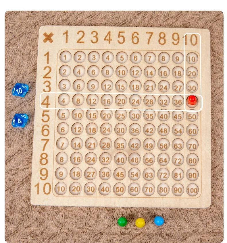 Juego de Mesa Montessori de Madera – Tabla de Multiplicación del 99 | Juguetes Educativos para Niños y Ayudas de Enseñanza de Matemáticas