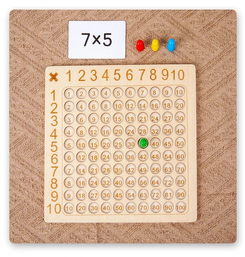 Juego de Mesa Montessori de Madera – Tabla de Multiplicación del 99 | Juguetes Educativos para Niños y Ayudas de Enseñanza de Matemáticas